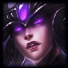 !RP Gifting Service! Champs, skins, icons, wards, etc. - last post by GringoShop